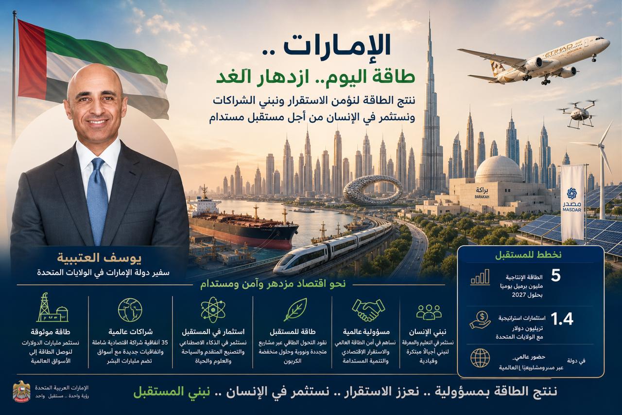 ‏لماذا غادرت الإمارات أوبك فعلاً؟